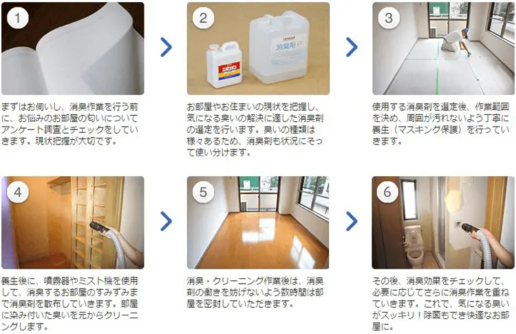 死臭清掃：ハウスクリーニング業者