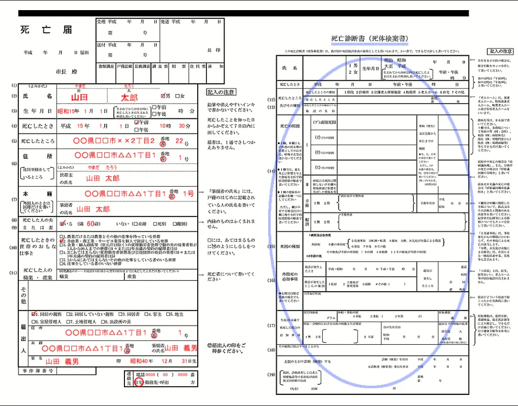 死亡届・死亡診断書