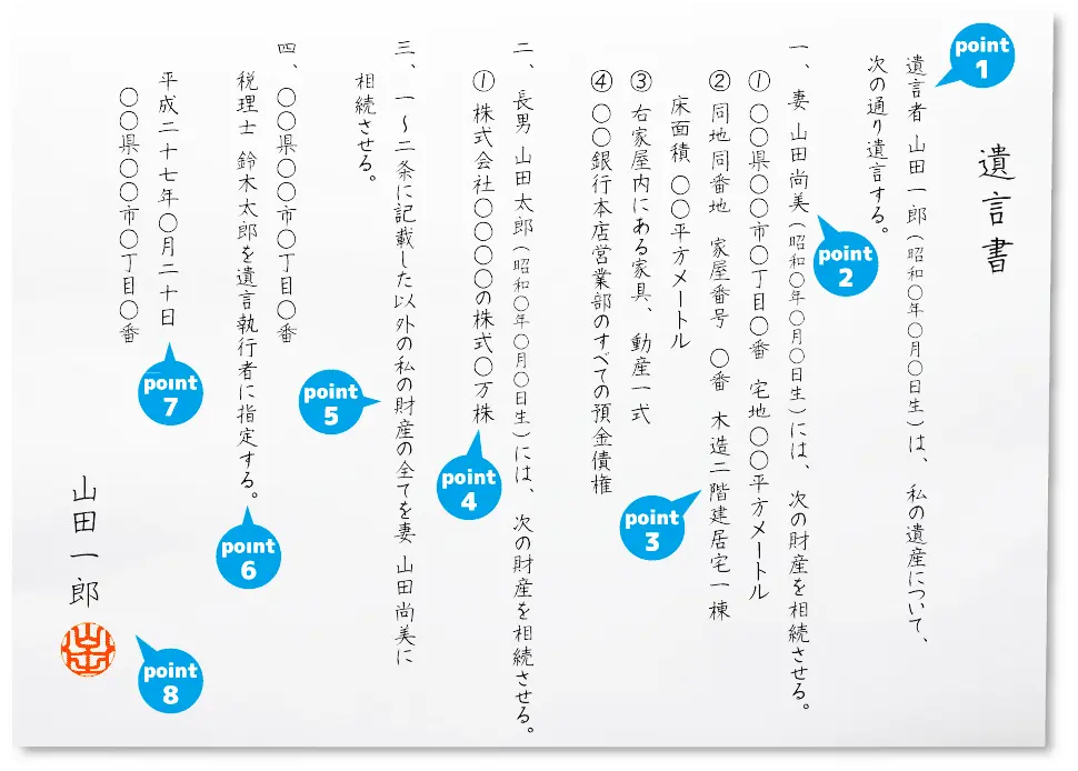 遺言書の書き方