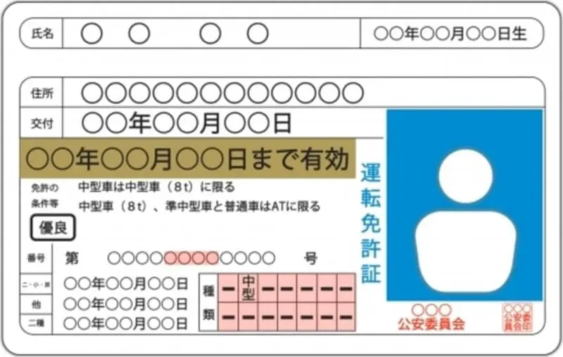 運転免許は必須