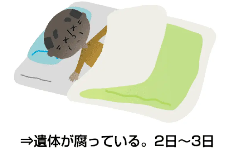 ペット臭よりも強烈な悪臭