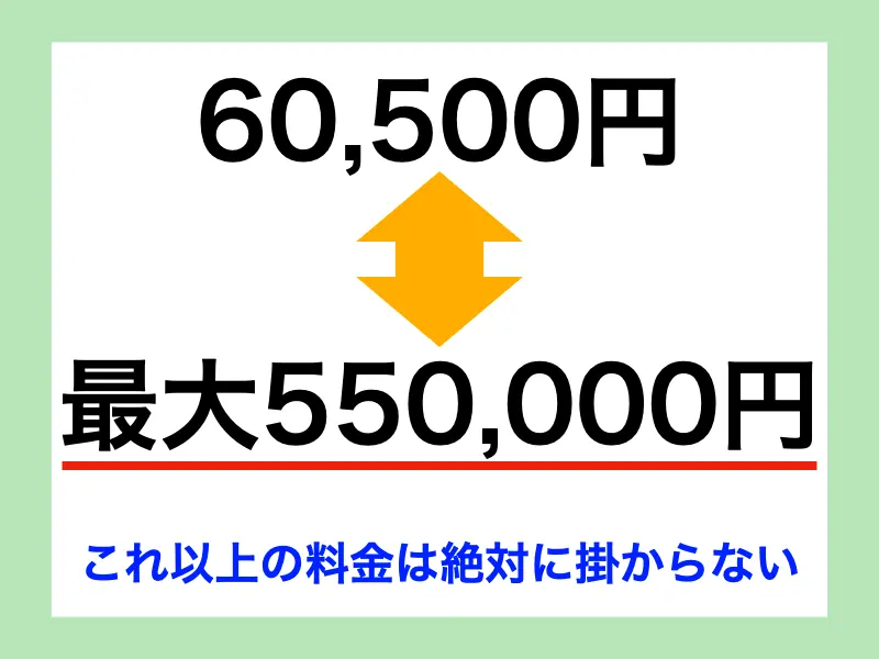 対象エリアに東京も含む消臭施工にかかる料金相場
