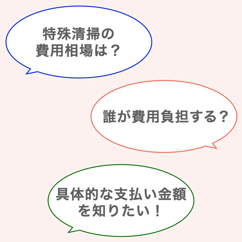 【特殊清掃費用について知りたいこと3つ】①特殊清掃の費用相場は？②誰が費用負担するの　？③具体的な支払い金額を知りたい